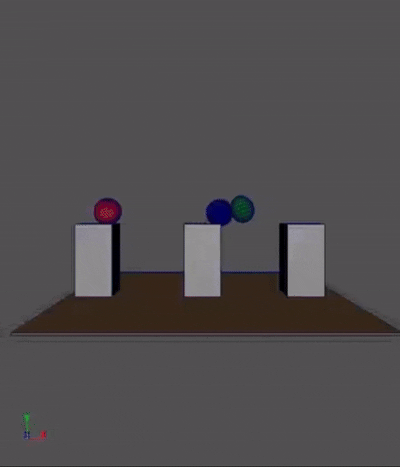 Bouncing ball